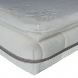 Surmatelas Hortensia Coolplus